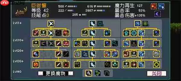 怪物乐土水产组合均衡搭配推荐分享