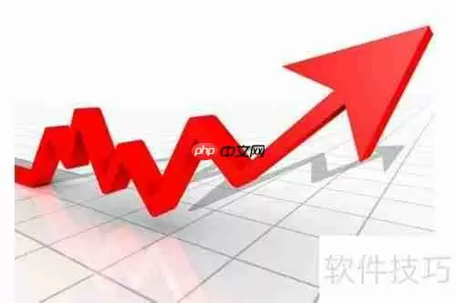 进销存软件在企业发展中的作用分析