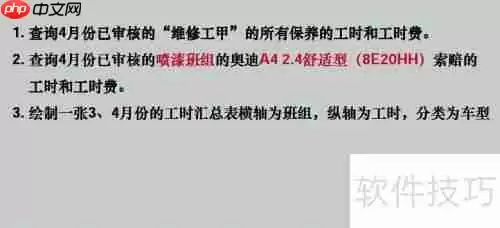 ERP管理系统：工时统计功能介绍