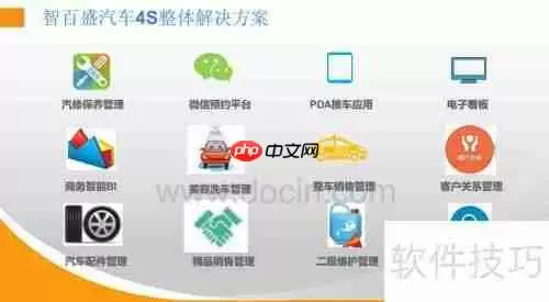 汽车维修管理软件哪种好?选择指南来啦!