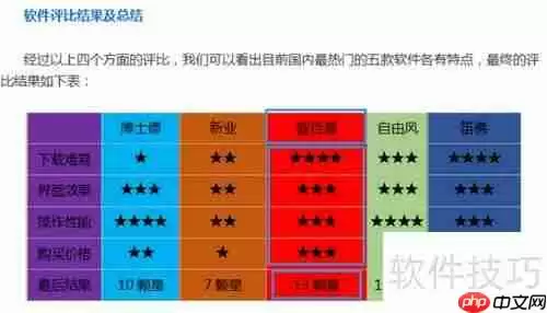 汽车维修管理系统免费版下载地址