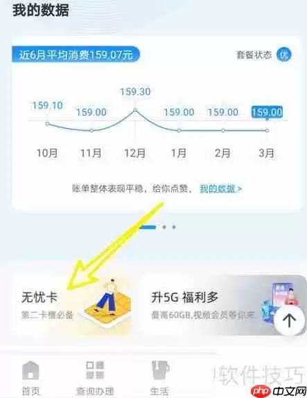 中国电信无忧卡怎么办理？详细流程来了！