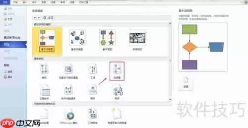 Visio绘制流程图的方法与技巧