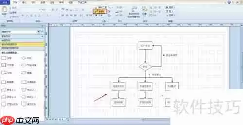 Visio绘制流程图的方法与技巧