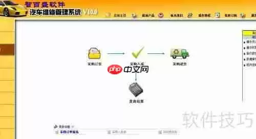 汽车维修在线管理软件的作用