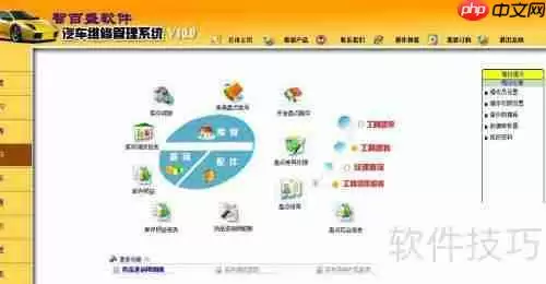 汽车维修在线管理软件的作用