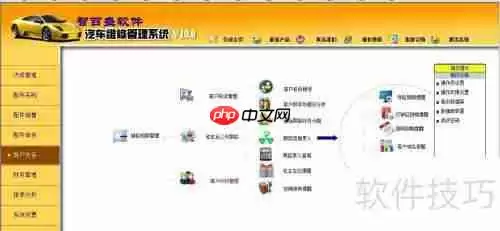 汽车维修在线管理软件的作用