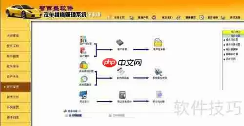 汽车维修在线管理软件的作用