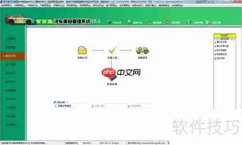 汽车维修美容管理系统业务管理快速上手指南
