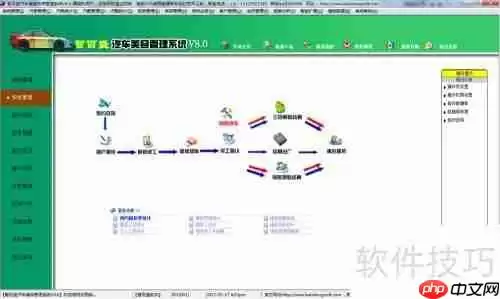 汽车维修美容管理系统业务管理快速上手指南
