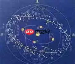 二十八宿指的是什么