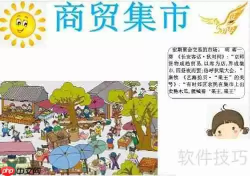商贸集市手抄报：繁荣的市场景象