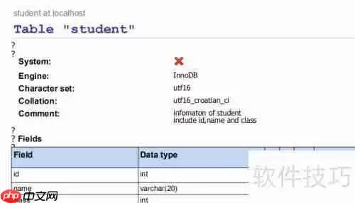 Maestro导出PDF格式数据库表报告的方法