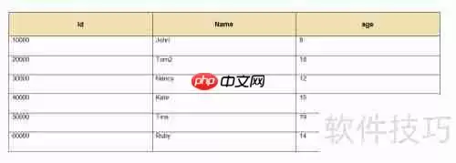 DB Master生成数据库表HTML报表的方法