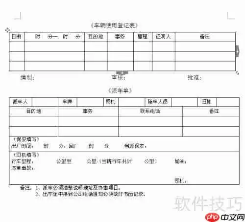 公司车辆使用管理规定
