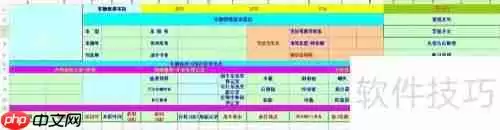 公司车辆使用管理规定