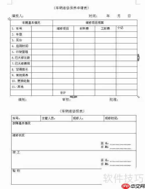 公司车辆使用管理规定