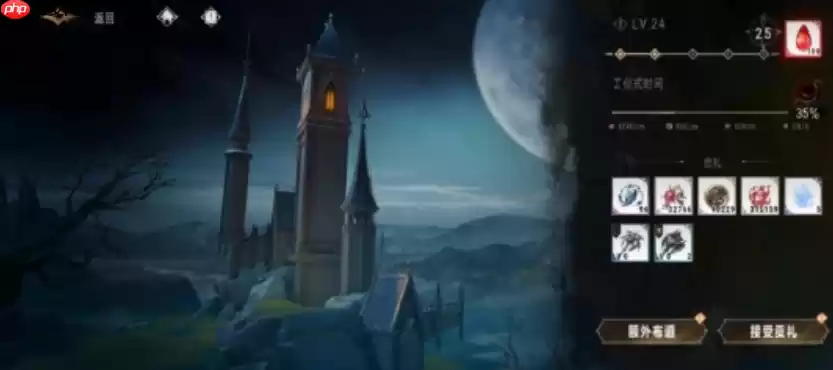 银与绯新手必看!每日资源获取路线图