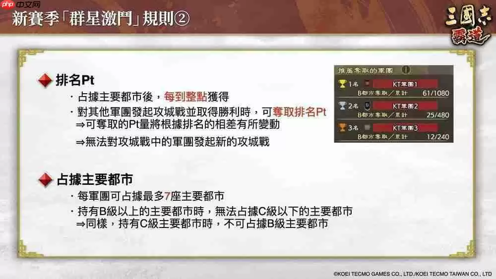 《三国志：霸道》新赛季「群星激斗」开幕 全新 LR 武将「魏延」、「管夷吾」登场