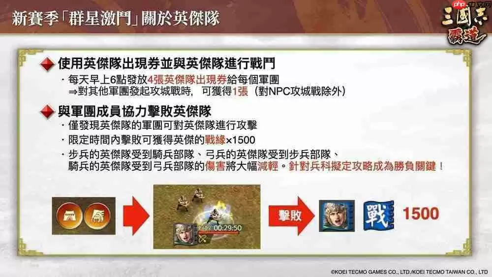 《三国志：霸道》新赛季「群星激斗」开幕 全新 LR 武将「魏延」、「管夷吾」登场