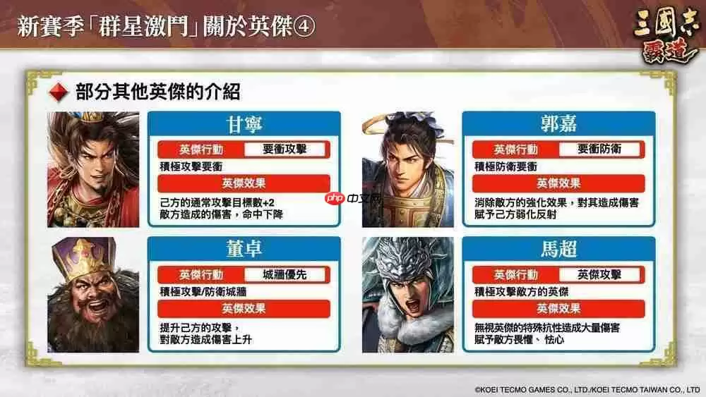 《三国志：霸道》新赛季「群星激斗」开幕 全新 LR 武将「魏延」、「管夷吾」登场