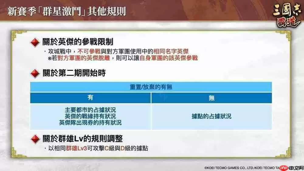 《三国志：霸道》新赛季「群星激斗」开幕 全新 LR 武将「魏延」、「管夷吾」登场