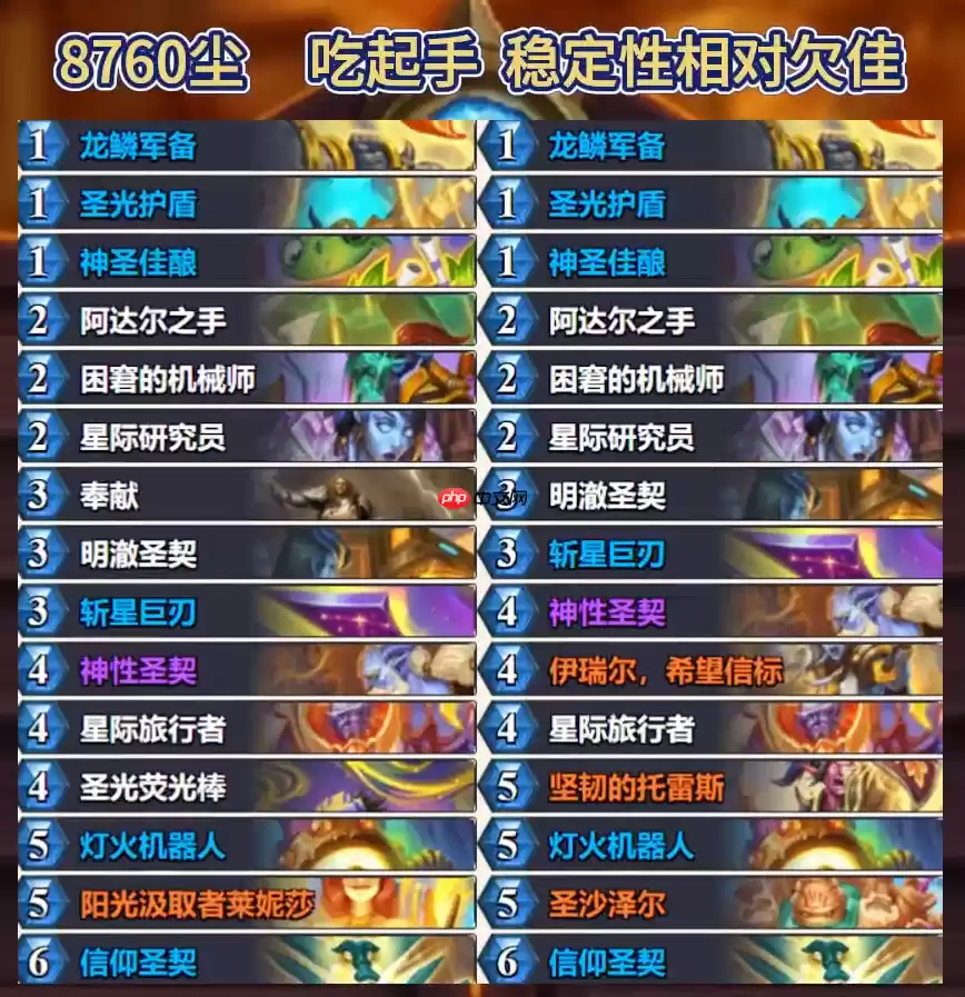 炉石传说标准圣契骑卡组怎么搭配 炉石传说标准圣契骑代码分享6月