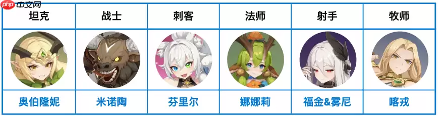 龙魂旅人旷野队最强阵容攻略：平民到高配一网打尽