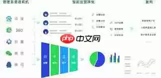 求索客户管理系统如何删除行业分组