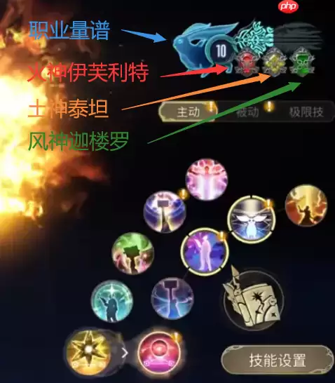 FF14手游召唤怎么玩 qq14召唤输出手法