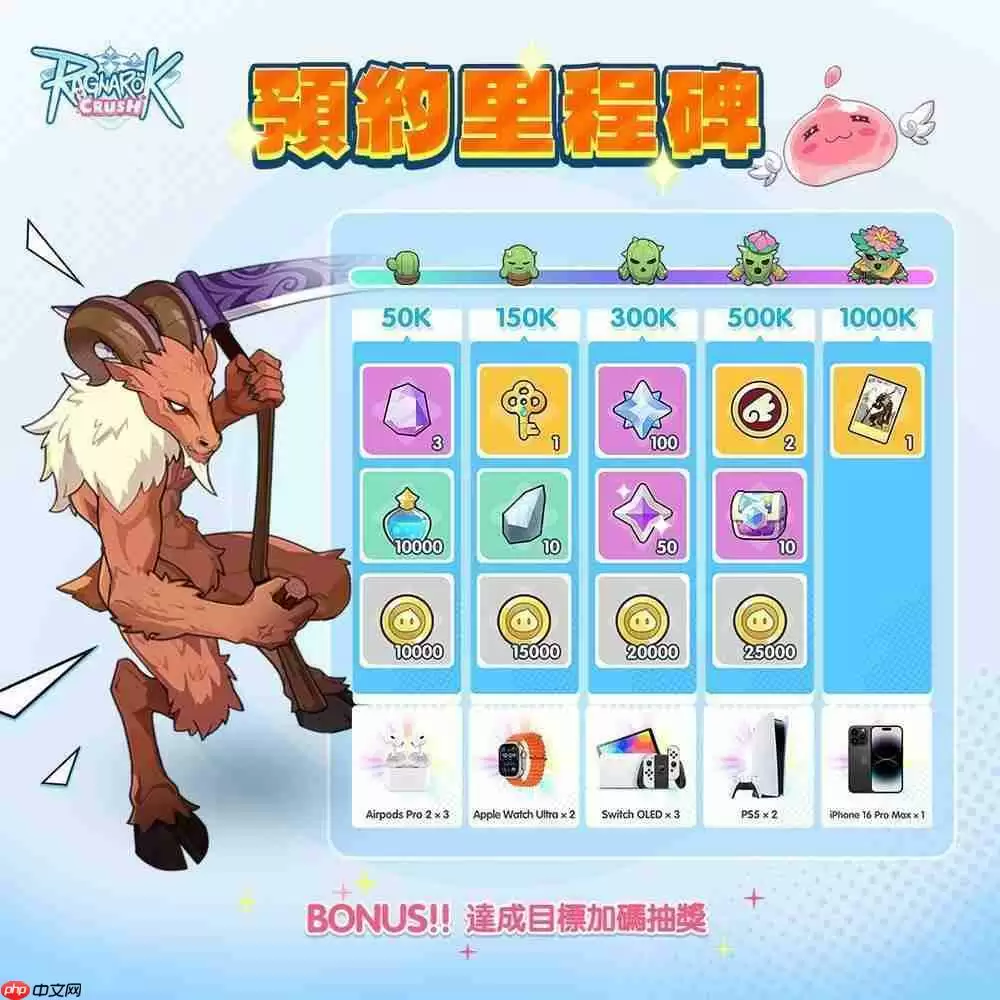 仙境传说 IP 新作《Ragnarok Crush》全球预约活动开启