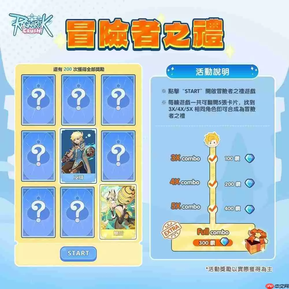 仙境传说 IP 新作《Ragnarok Crush》全球预约活动开启