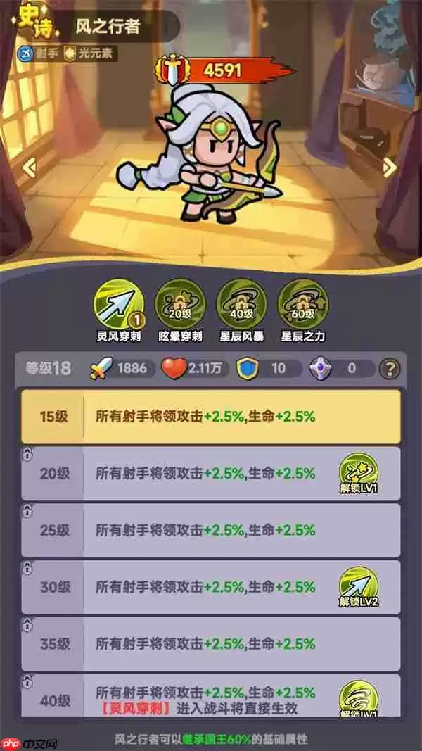 全境守卫射手英雄选择推荐分享