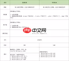 酷家乐如何查看版本号