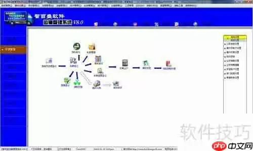 渣土运输管理系统的作用与意义