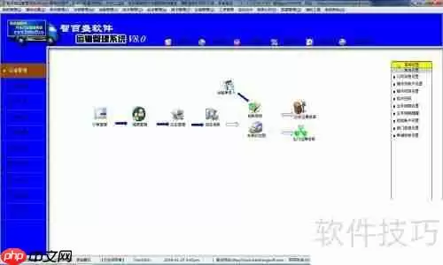 渣土运输管理系统的作用与意义