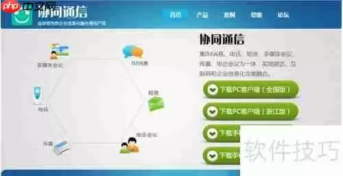 电脑上利用协同通信拨打电话的方法