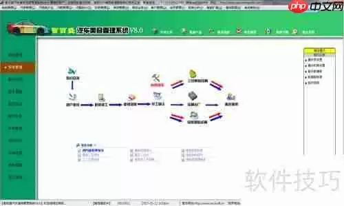 汽车维修美容管理系统功能大全
