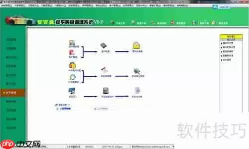 汽车维修美容管理系统功能大全
