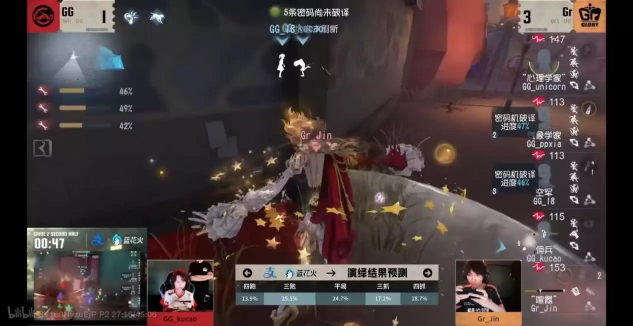 新锐冲击！TE_kesy黑马前锋技惊四座！《第五人格》2025夏季赛第三周赛报发布