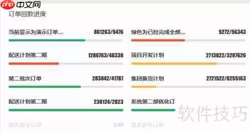 媒体广告销售员客户管理软件CRM
