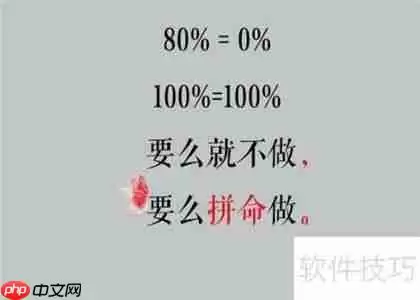 顶尖金融分析师的养成之路