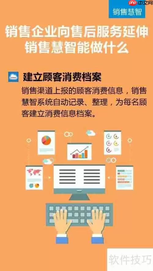 家电经销商如何实现售后持续盈利？