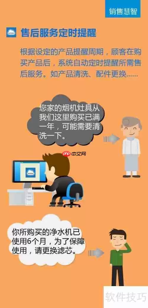 家电经销商如何实现售后持续盈利？