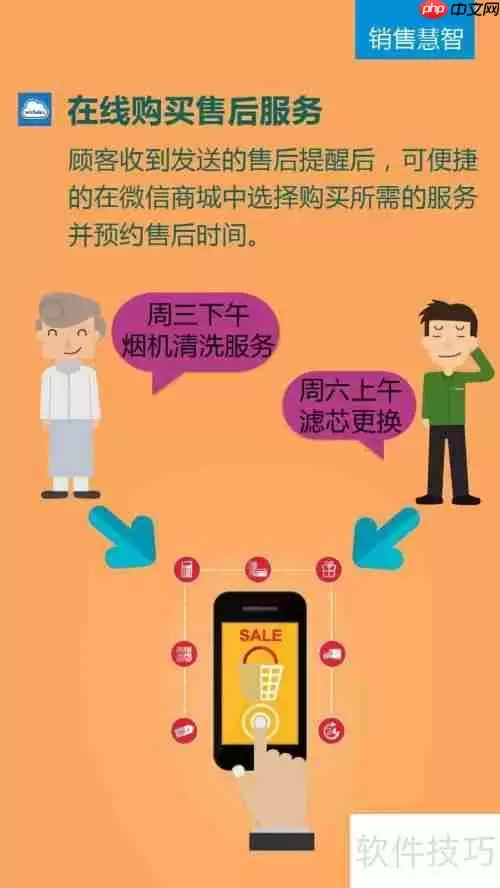 家电经销商如何实现售后持续盈利？