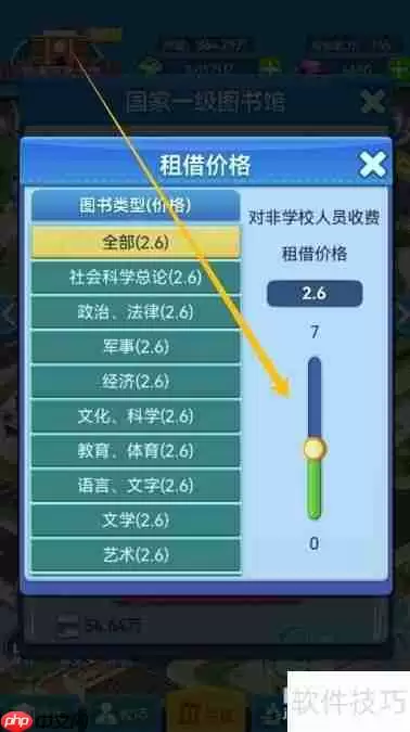 大学图书馆租借图书价格调整方案