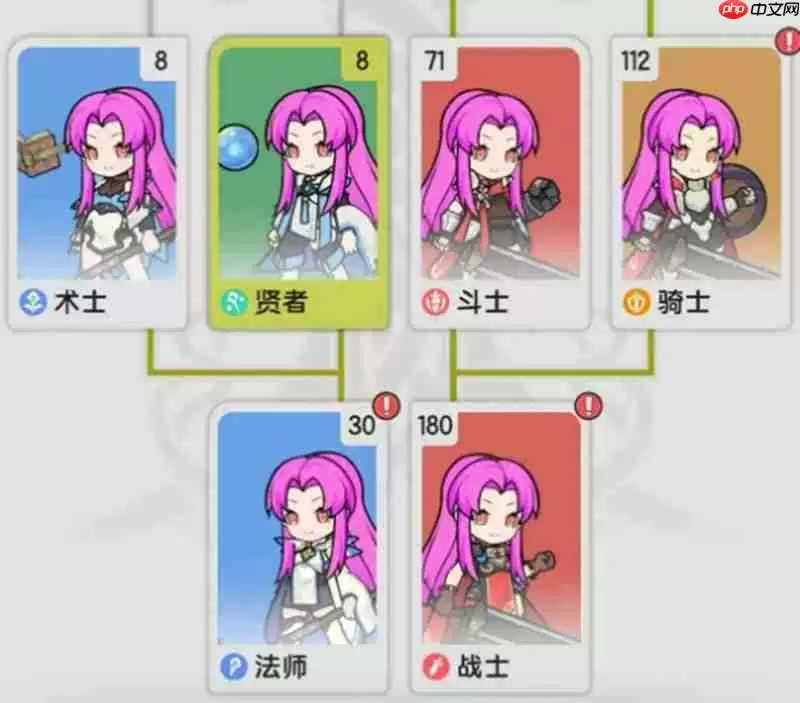 杖剑传说怎么快速升级 等级提升技巧分享