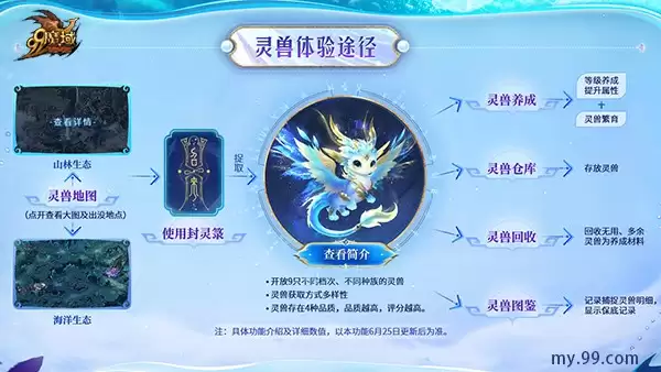 灵兽纪元：守护之誓今日开启！亡灵巫师专精觉醒 灵兽系统正式上线