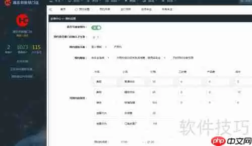 汽车维修管理软件如何助力汽修店提升业绩?