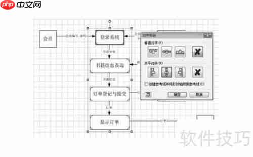 Visio绘制网上书店系统数据流图